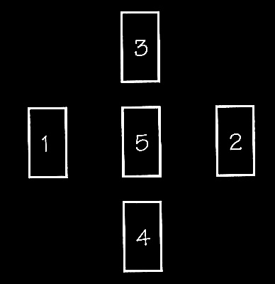 cruz_simple-1 cruz_simple